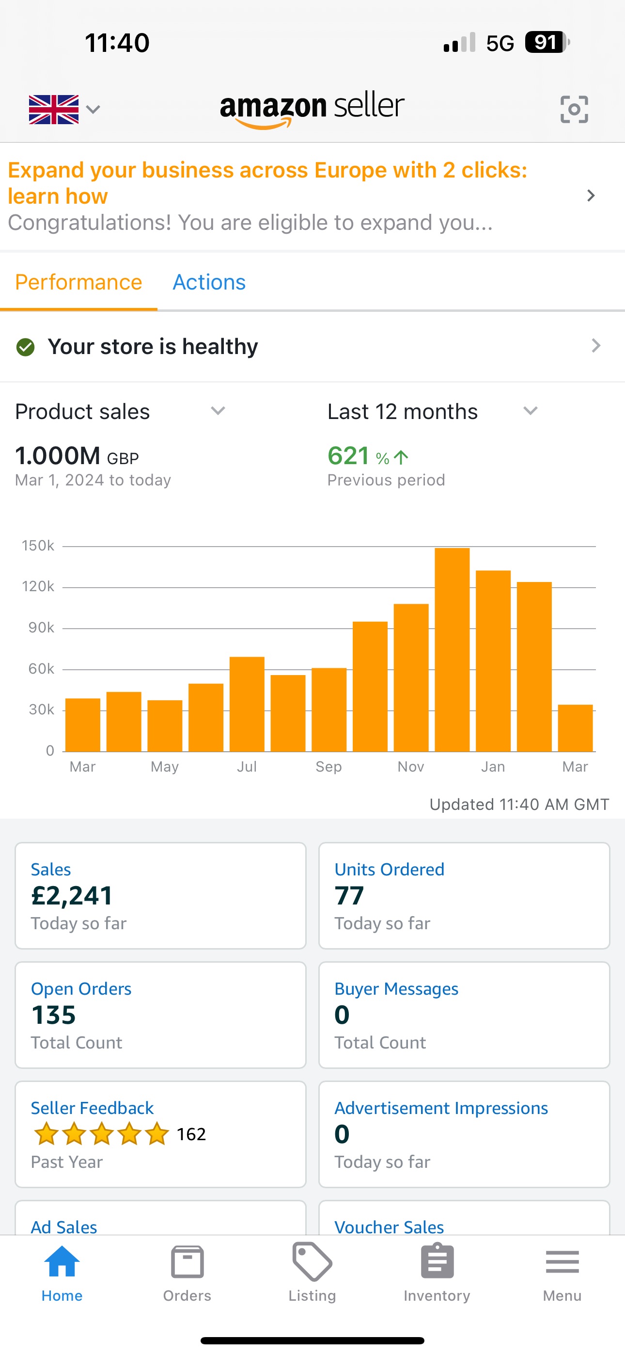 Amazon Seller dashboard showing one million pounds of product sales over 12 months